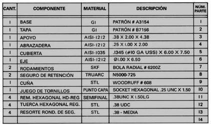 Momento 3, Dibujo en Conjuntos