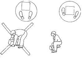 ASPECTOS ERGONOMICOS EN LOS PROGRAMAS DE SEGURIDAD Y SALUD EN EL TRABAJO.