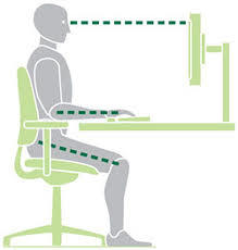 ASPECTOS ERGONOMICOS EN LOS PROGRAMAS DE SEGURIDAD Y SALUD EN EL TRABAJO.