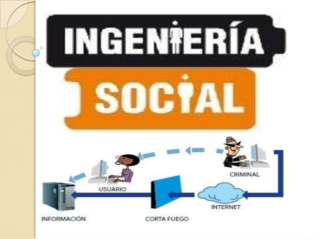 Ingeniería social