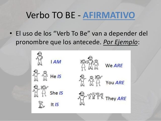 verbo to be, tiempos verbales y estructura