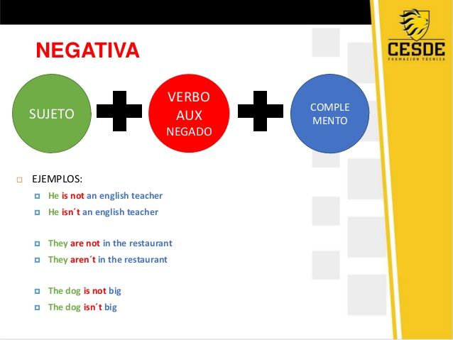verbo to be, tiempos verbales y estructura