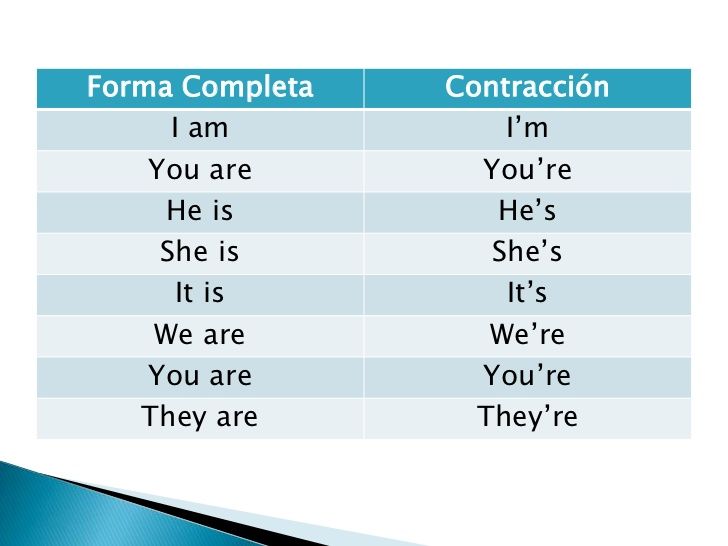 verbo to be, tiempos verbales y estructura