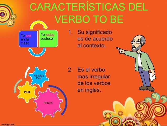 verbo to be, tiempos verbales y estructura