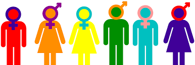 Política nacional de sexualidad, derechos sexuales y derechos reproductivos