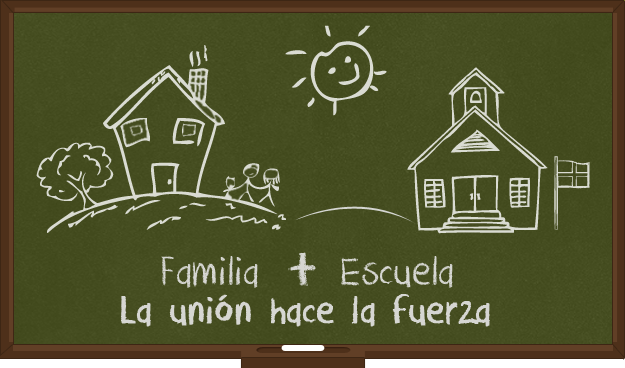 La participación de las familias en la educación escolar