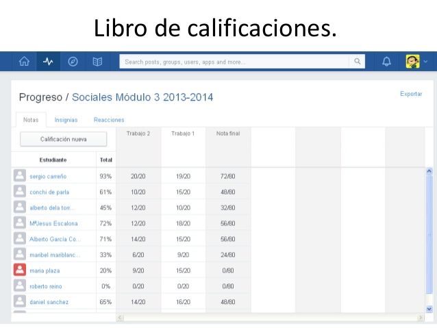 ¿COMO HAN INFLUIDO LAS TIC EN MI DURANTE EL DESARROLLO DE ESTE CURSO?