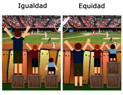 Principios de acción del Estado Colombiano para trabajar la salud S y R