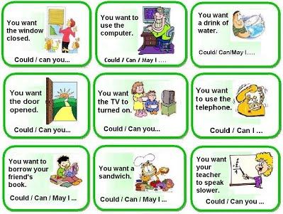 course Units English B1 +