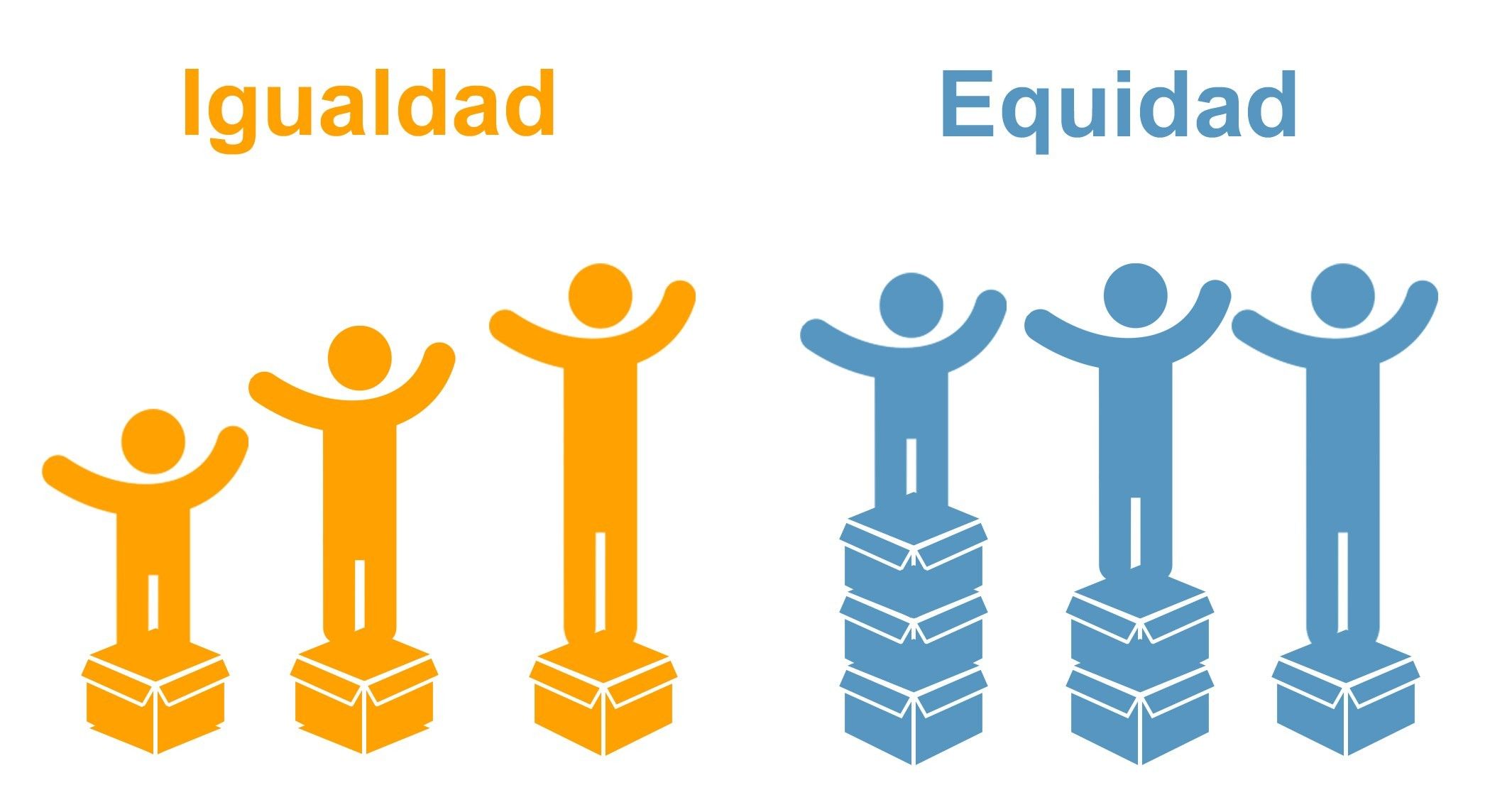 PRINCIPIOS DE ACCIÓN DEL ESTADO PARA TRABAJAR LA SALUD SEXUAL Y REPRODUCTIVA
