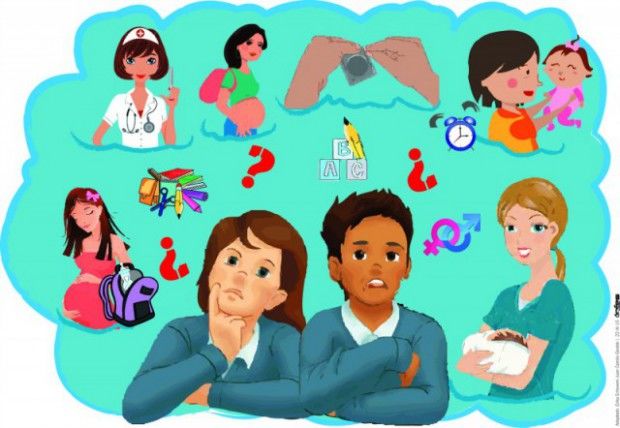 Principios de acción del estado para el desarrollo de la sexualidad y la reproduccion