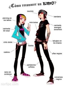 La oralidad y escritura en diferentes grupos sociales