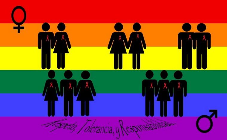 Politica Nacional De Sexualidad, Derechos Sexuales y Derechos Reproductivos
