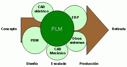 Trabajo Colaborativo del Momento 3 Yandri Lizeth Castañeda López Grupo 25