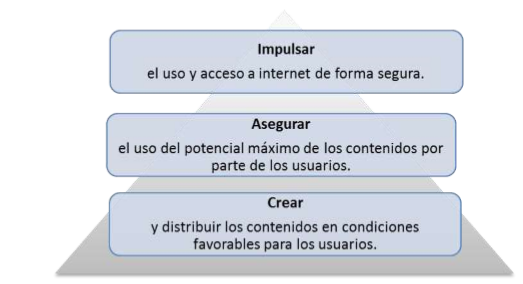 Tecnología en la labor Docente JuMa