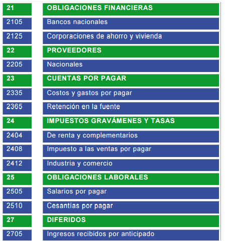 Cuentas reales o de balance