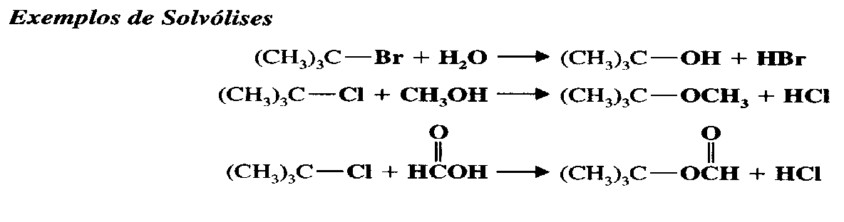 Reações de substituição nucleófilica, radicalar, eliminação e adição eletrofílica.