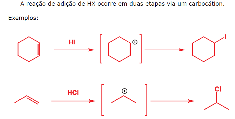 Reações de substituição nucleófilica, radicalar, eliminação e adição eletrofílica.