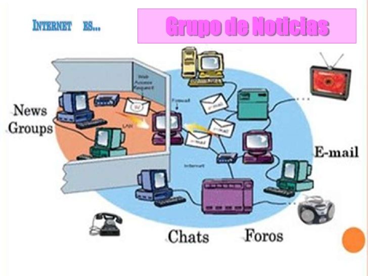 HERRAMIENTAS DIGITALES DEINFORMACIÓN, REDES Y COMUNIDADES VIRTUALES