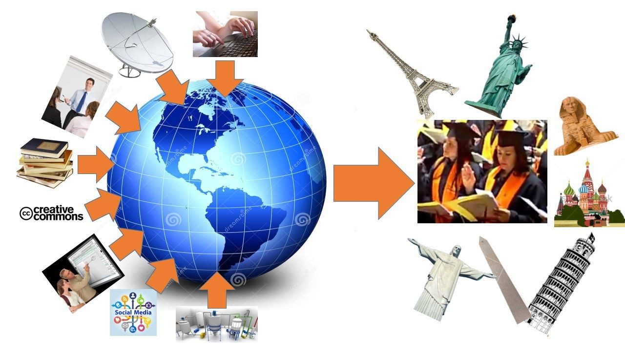 HERRAMIENTAS DIGITALES DEINFORMACIÓN, REDES Y COMUNIDADES VIRTUALES