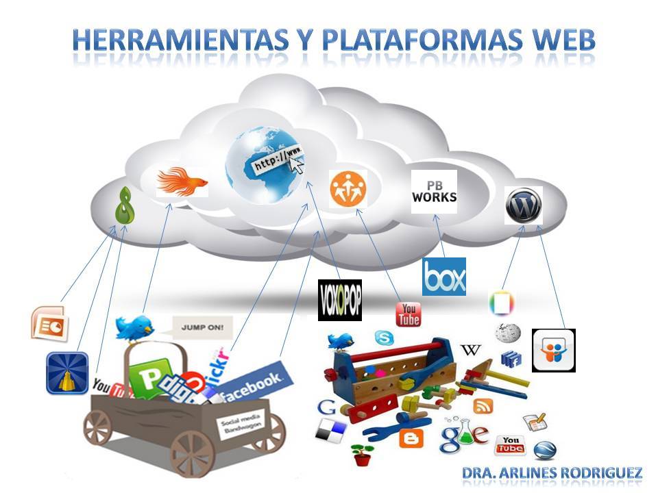 HERRAMIENTAS DIGITALES DEINFORMACIÓN, REDES Y COMUNIDADES VIRTUALES