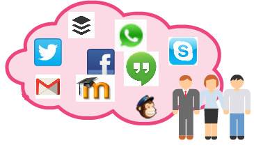 HERRAMIENTAS DIGITALES DEINFORMACIÓN, REDES Y COMUNIDADES VIRTUALES