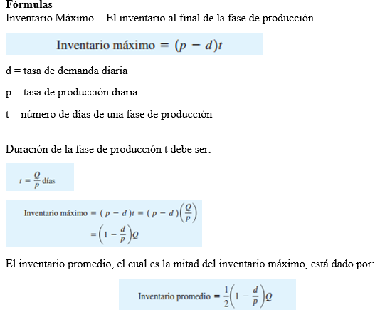 Modelo de tamaño del lote de producción económico