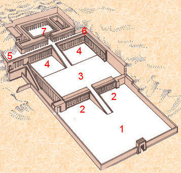 Deir El-Bahari, Memorial temple of Queen Hatshepsut