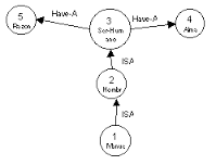 ESTRATEGIAS DE ENSEÑANZA Y APRENDIZAJE MAPA
