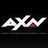 AXN Magyarország
