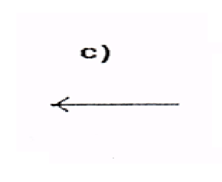 Image for option C