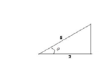 Image for option A
