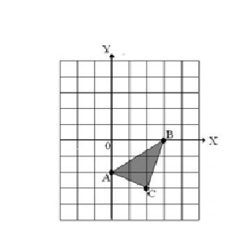 Image for option C