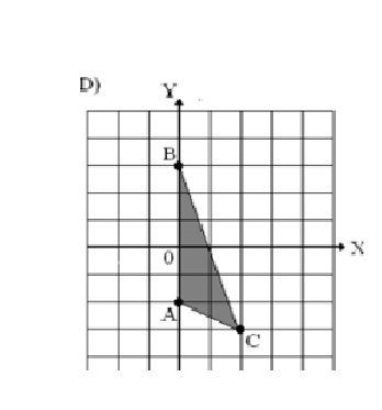 Image for option D