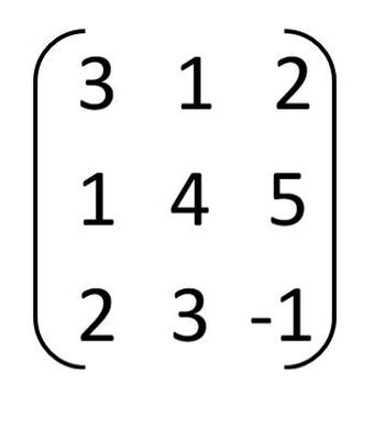 Image for option A