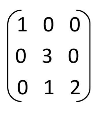 Image for option B