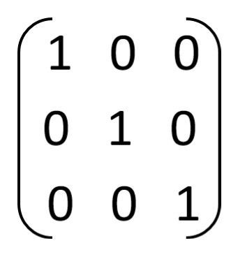 Image for option C
