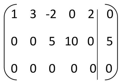 Image for option A