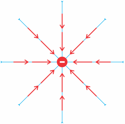 Image for option A