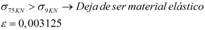 Image for option B
