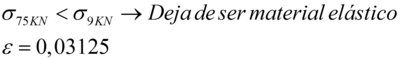 Image for option D