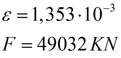 Image for option A