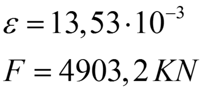 Image for option C