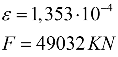 Image for option D