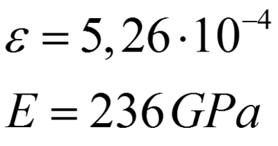 Image for option A