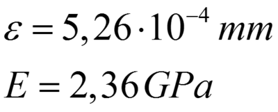 Image for option C
