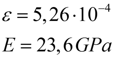 Image for option D