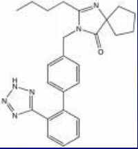 Image for option C