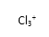 Image for option C