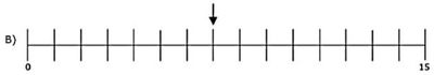 Image for option B